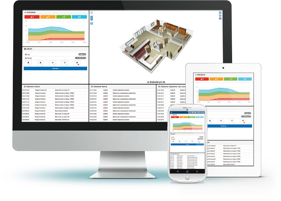 Zarządzanie systemem alarmowym SATEL INTEGRA